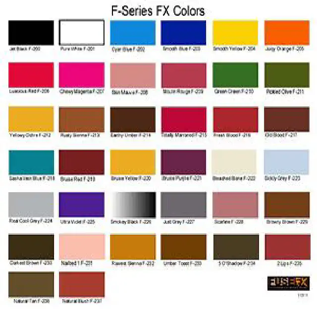 FFX F-serie verf